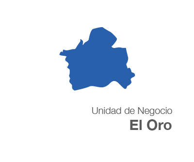 Unidad El Oro