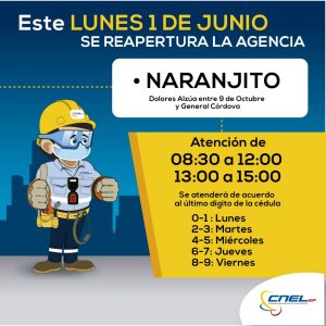 Este lunes se reaperturan 3 agencias y agencia móvil dará servicio en Naranjito