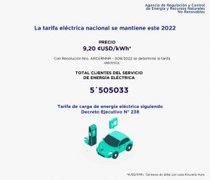 Las tarifas de energía eléctrica no se incrementarán en el 2022