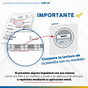Consumo medidor