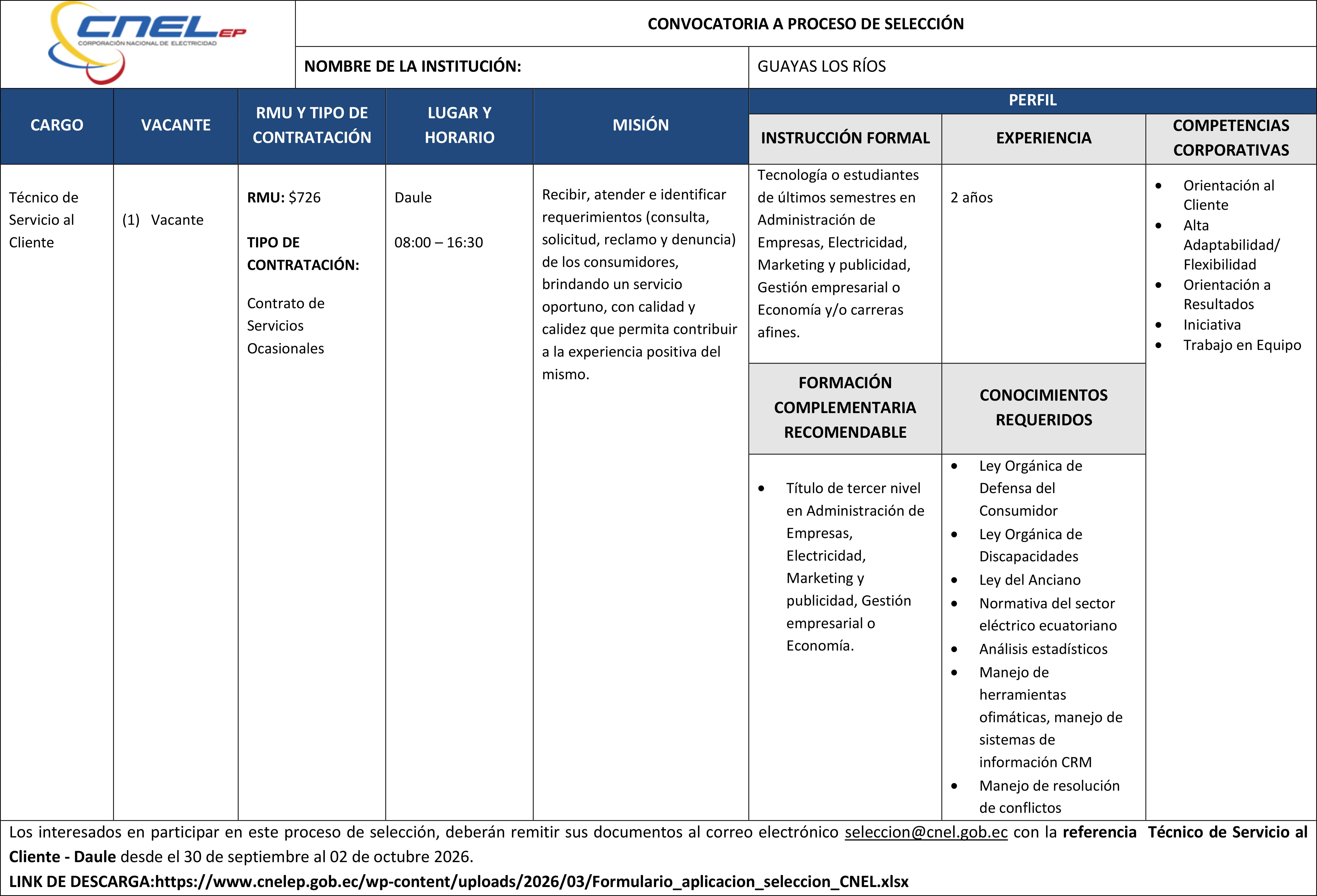 Convocatoria Técnico de Servicio al Cliente – Daule-1